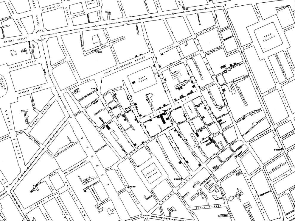 John Snow's map of the cholera outbreak. Black bars represent deaths. Black dot represents the water pump